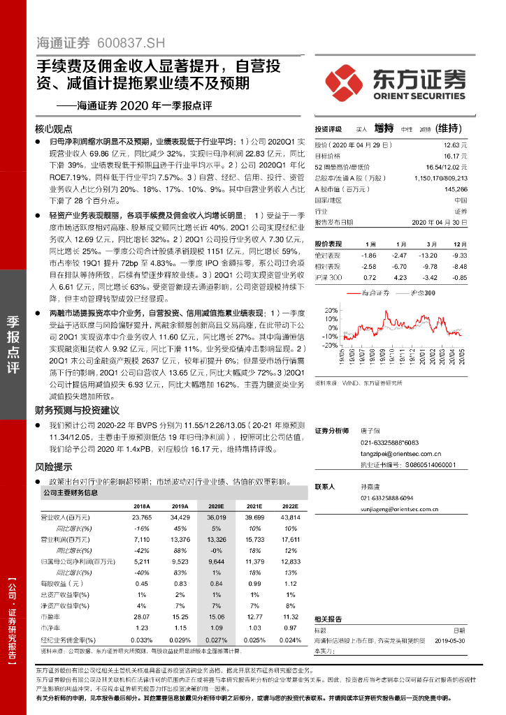 东方证券：海通证券2020年一季报点评：手续费及佣金收入显著提升，自营投资、减值计提拖累业绩不及预期
