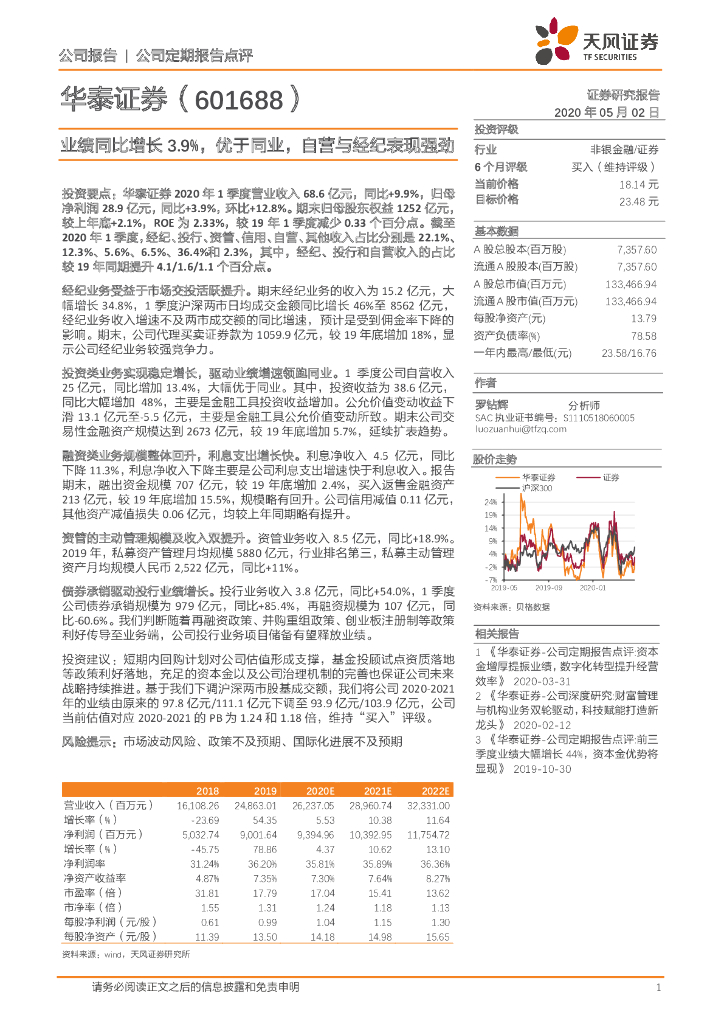 天风证券：华泰证券（601688）-业绩同比增长3.9%，优于同业，自营与经纪表现强劲