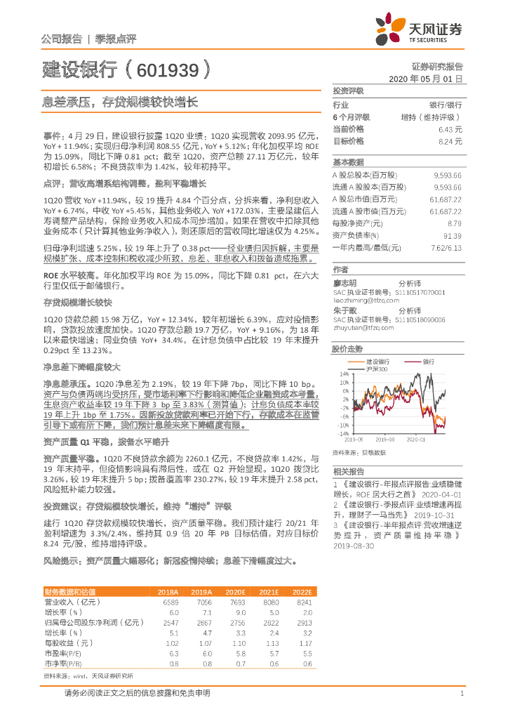 天风证券：建设银行（601939）-息差承压，存贷规模较快增长