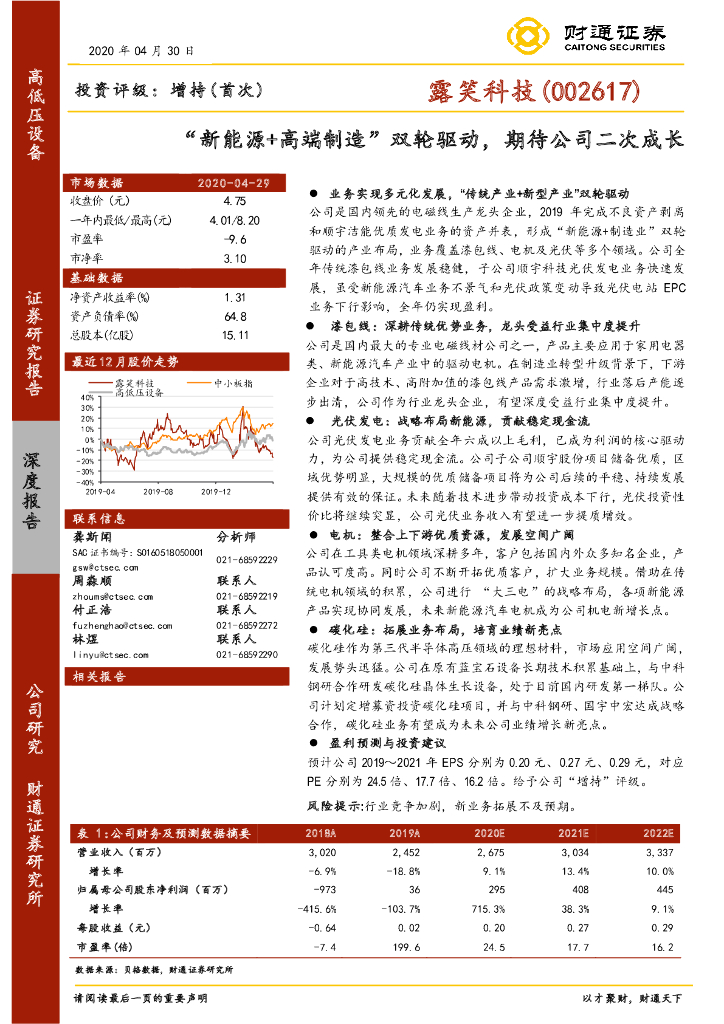 财通证券：露笑科技（002617）-“新<em>能源</em>+高端制造”双轮驱动，期待公司二次成长 海报