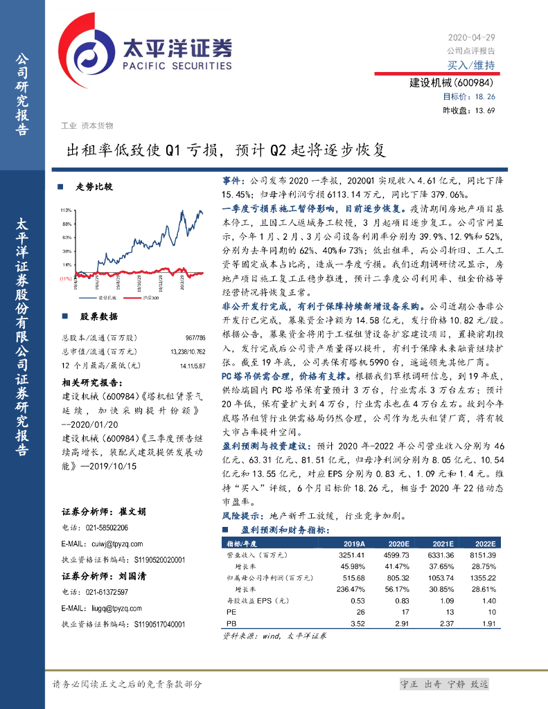 太平洋证券：建设机械（600984）-出租率低致使Q1亏损，预计Q2起将逐步恢复