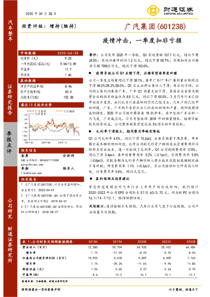 财通证券：广汽集团（601238）-疫情冲击，一季度扣非亏损