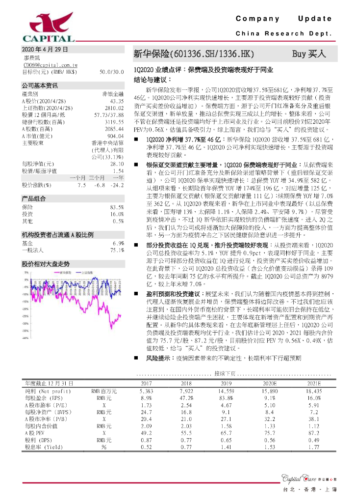 群益证券：新华保险（601336）-1Q2020业绩点评：保费端及投资端表现好于同业
