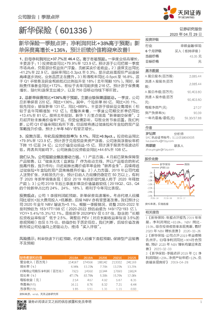 天风证券：新华保险一季报点评：净利润同比+38%高于预期；新单保费高增长+136%，预计后续价值将迎来改善！