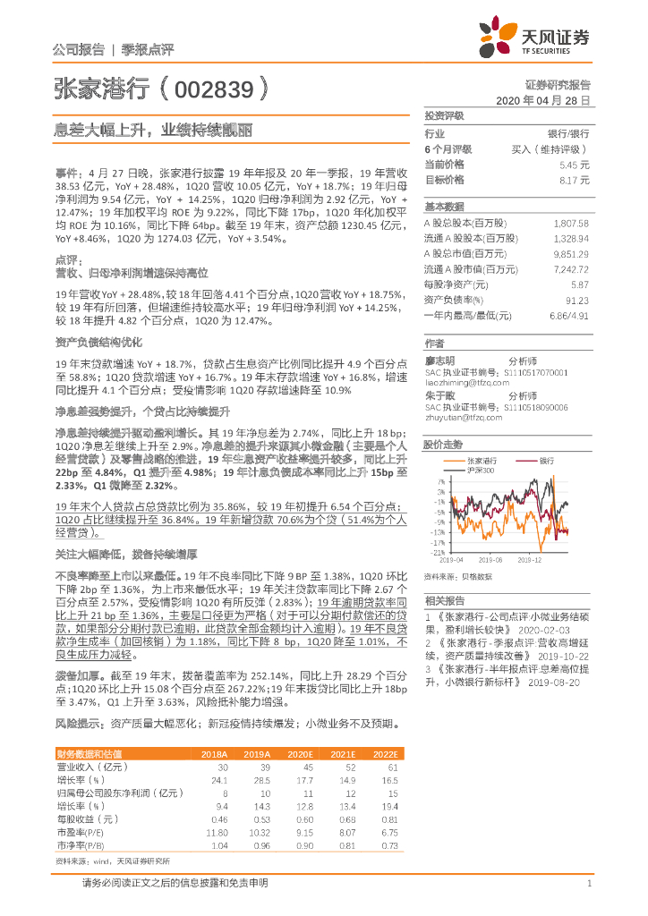 天风证券：张家港行（002839）-息差大幅上升，业绩持续靓丽