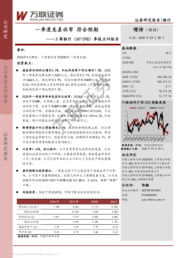 万联证券：工商银行（601398）-季报点评报告：一季度息差收窄 符合预期