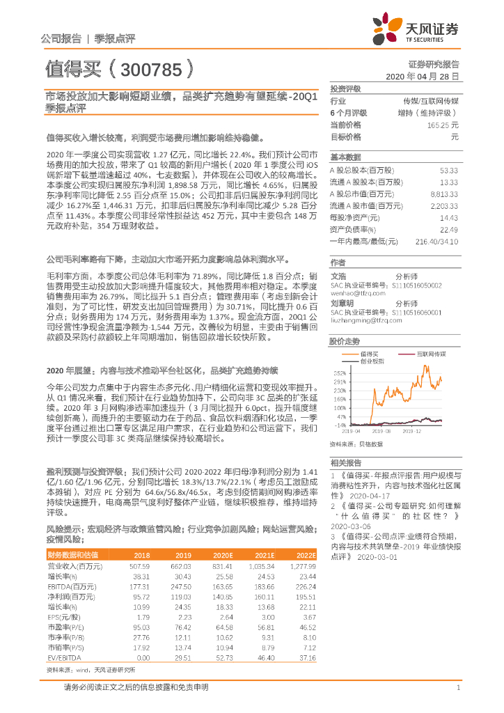 天风证券：值得买（300785）-20Q1季报点评：市场投放加大影响短期业绩，品类扩充趋势有望延续