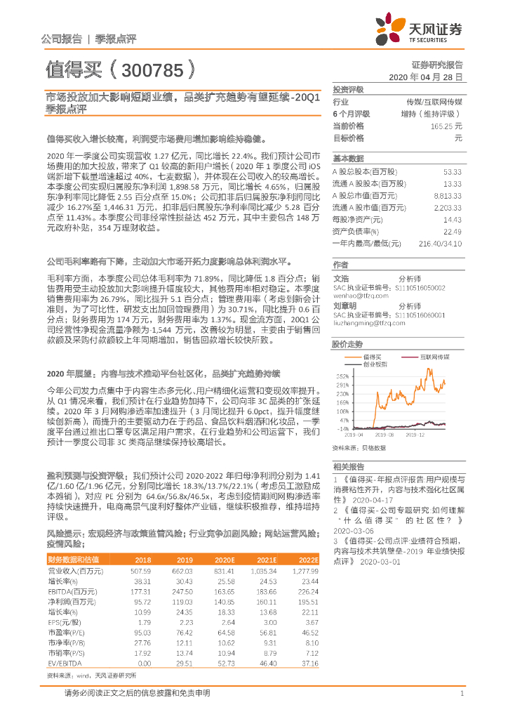 天风证券：值得买（300785）-20Q1季报点评：市场投放加大影响短期业绩，品类扩充趋势有望延续