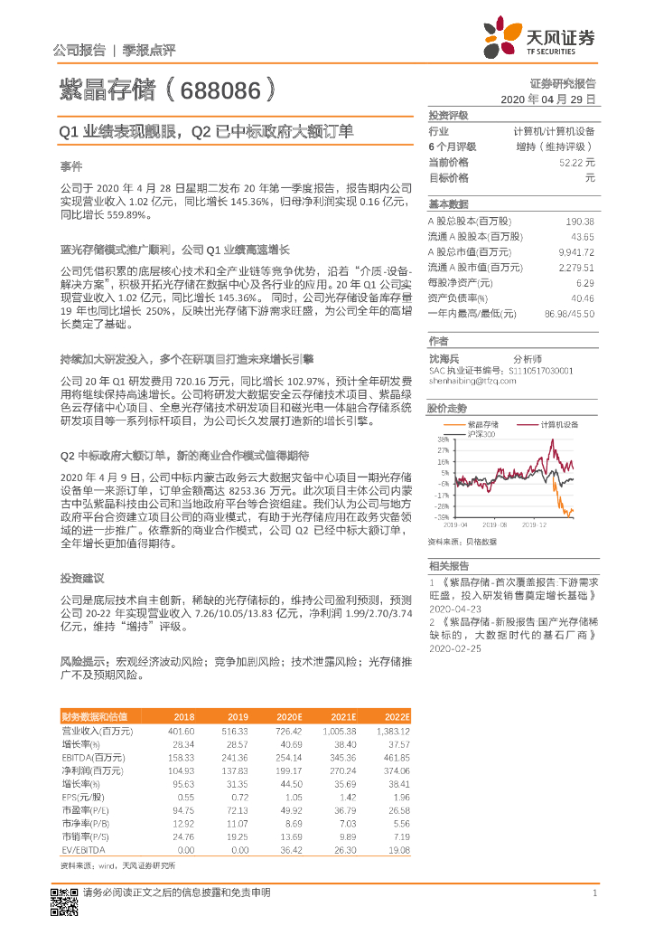 天风证券：紫晶存储（688086）-Q1业绩表现靓眼，Q2已中标政府大额订单