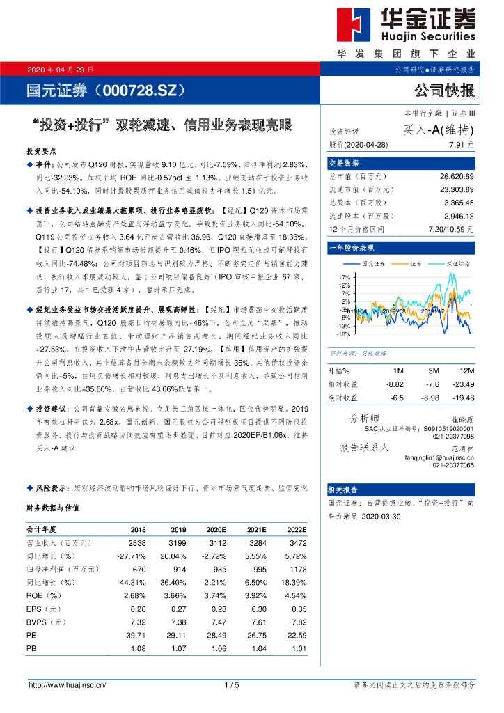 华金证券：国元证券（000728）-“投资+投行”双轮减速、信用业务表现亮眼