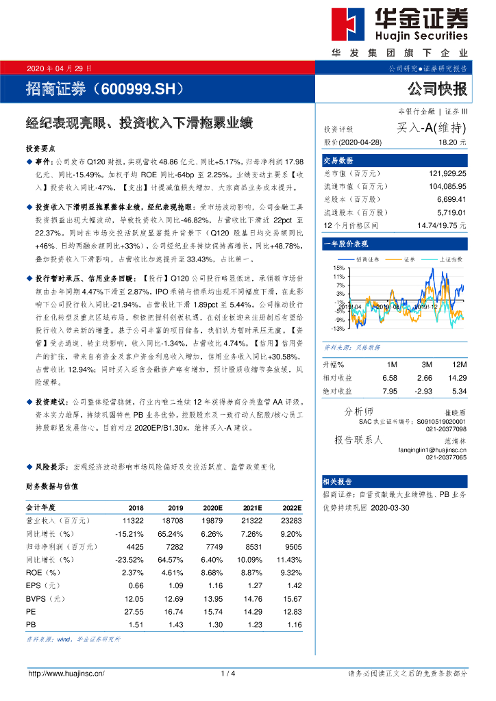 华金证券：招商证券（600999）-经纪表现亮眼、投资收入下滑拖累业绩
