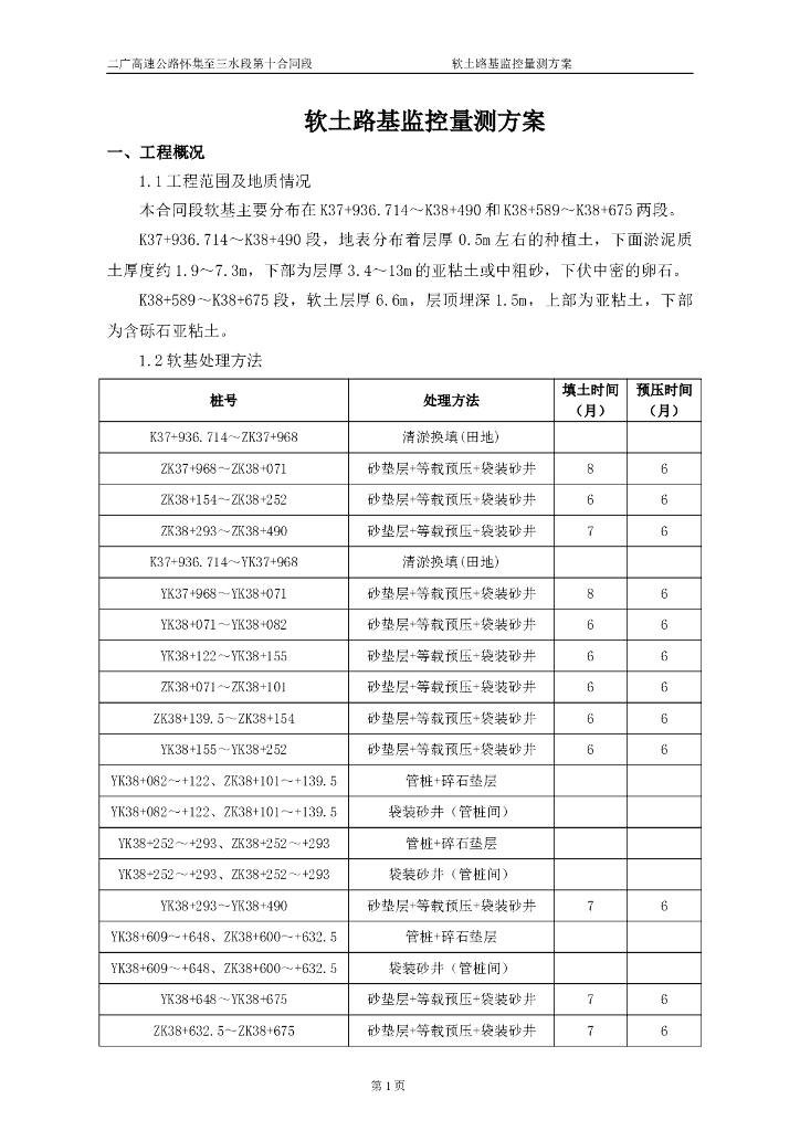 高速公路软土路基监控量测方案7p