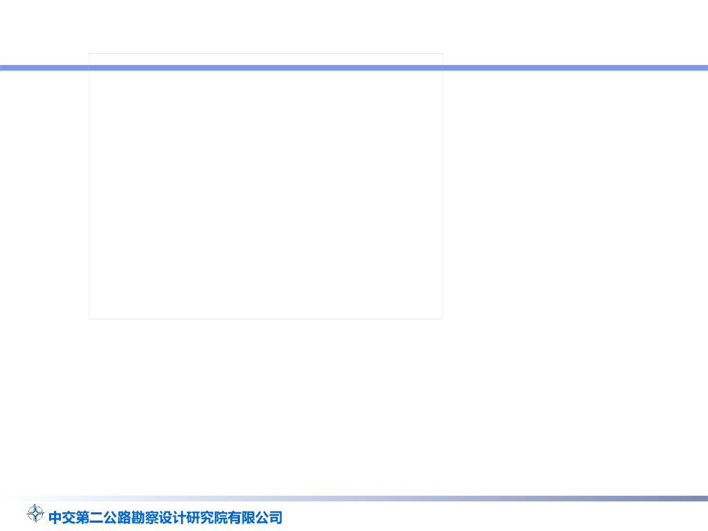 隧道设计对施工技术的要求