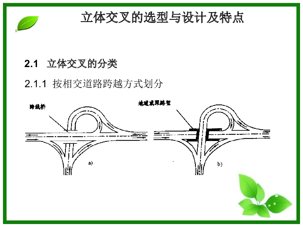 桥梁立体交叉的选型与设计及特点