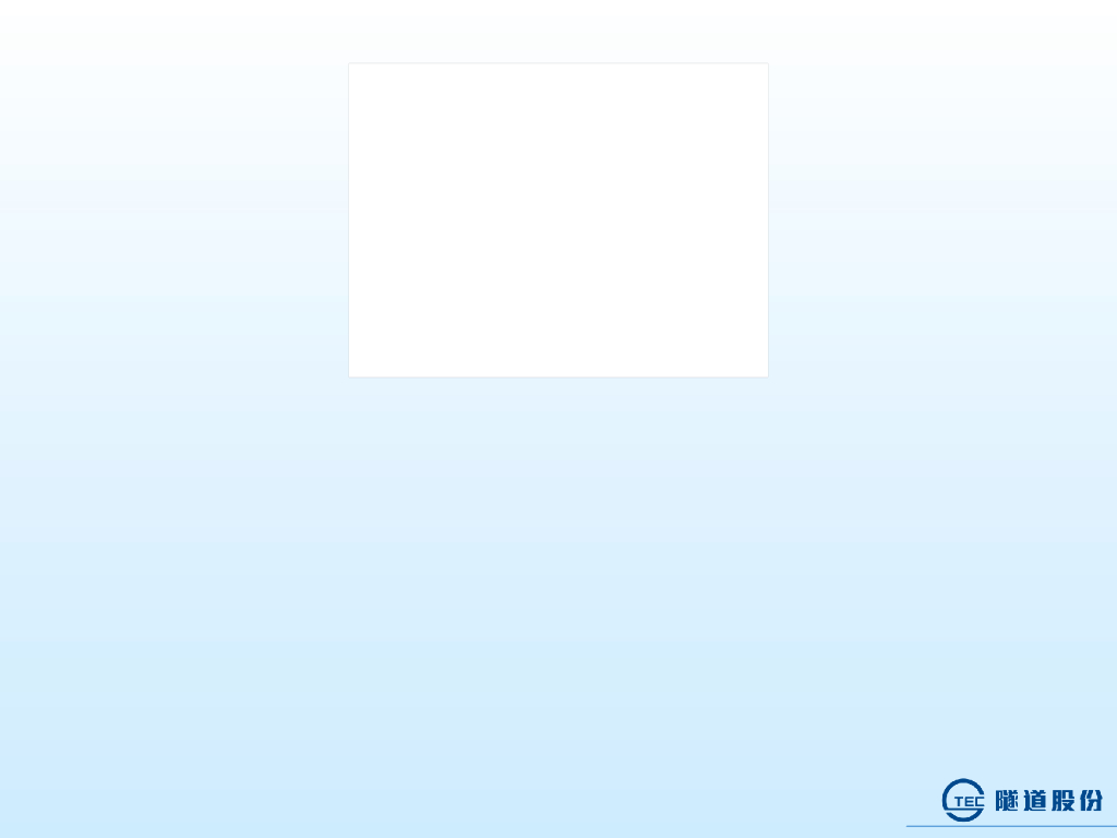 国内异形盾构机分析（PPT共64页）