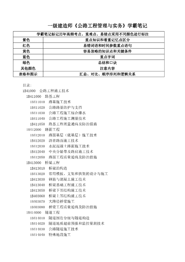 2021一建《公路实务》学霸笔记129p