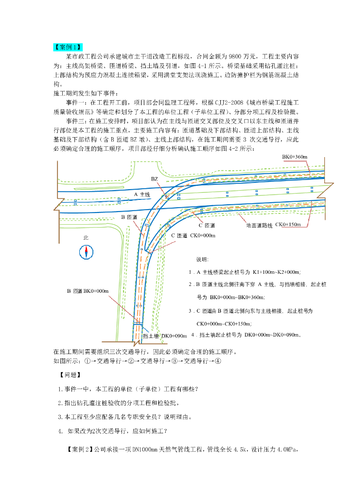 2021二建市政超押-19道案例题含答案