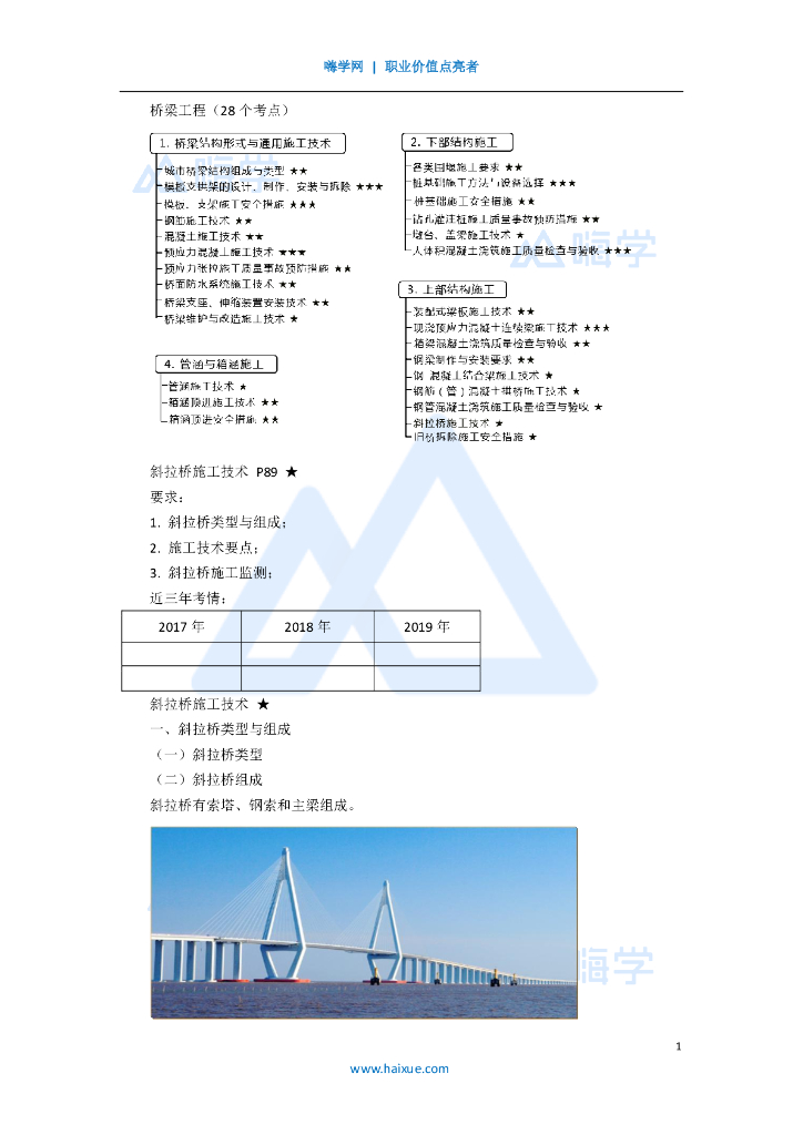 2020一级建造师斜拉桥施工及旧桥拆除