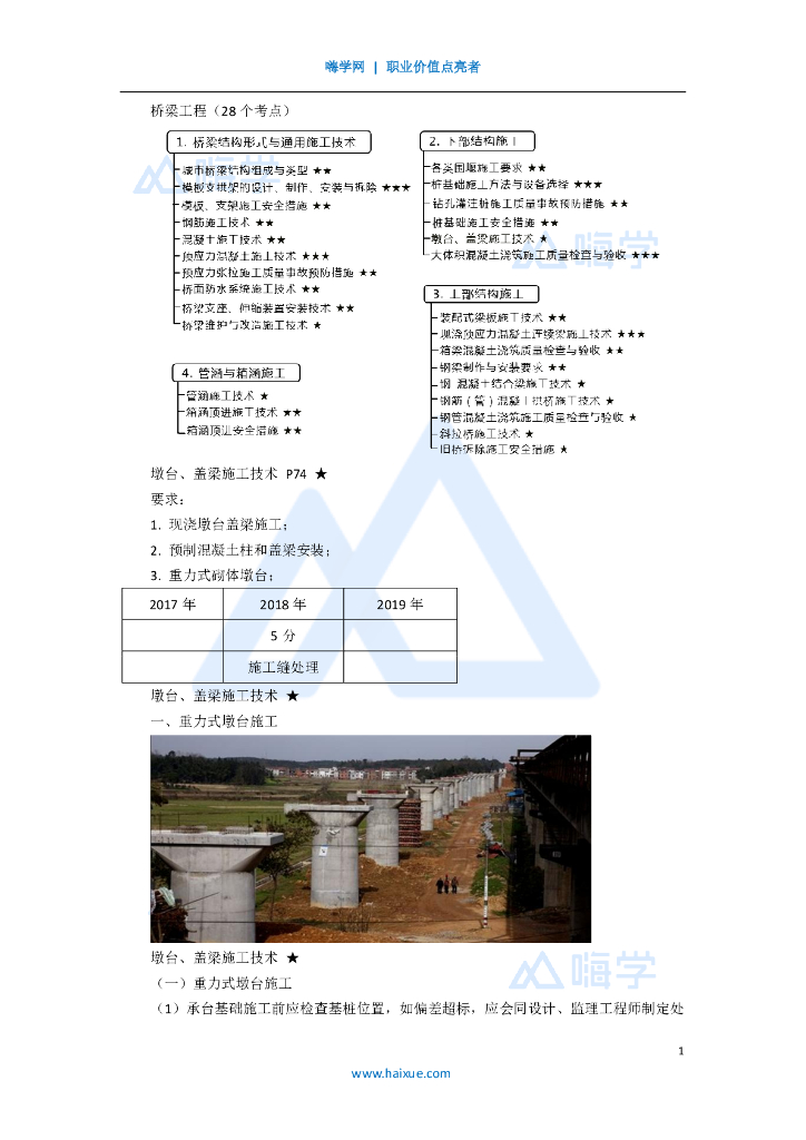 2020一级建造师市政墩台盖梁施工技术(23)