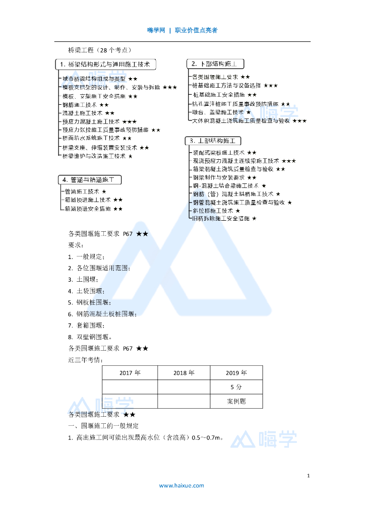 2020一级建造师市政围堰施工要求解析(20)