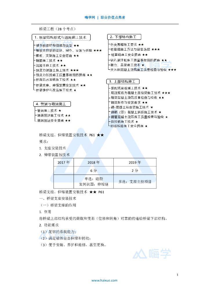 2020一级建造师市政桥梁支座伸缩装置(19)