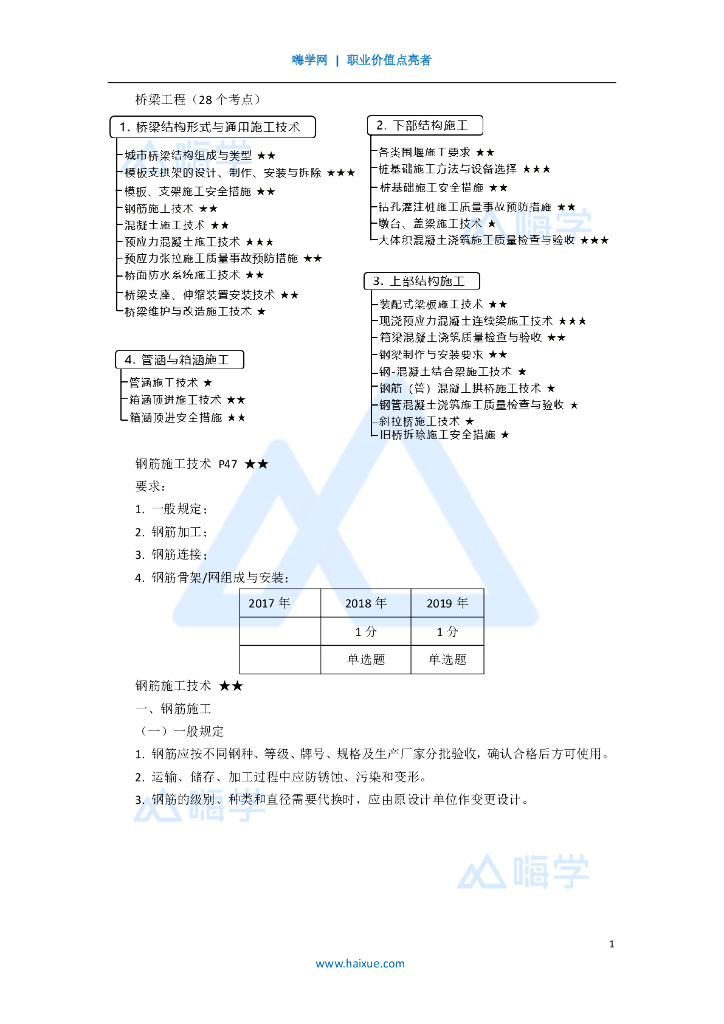 2020一级建造师市政钢筋混凝土施工(15)