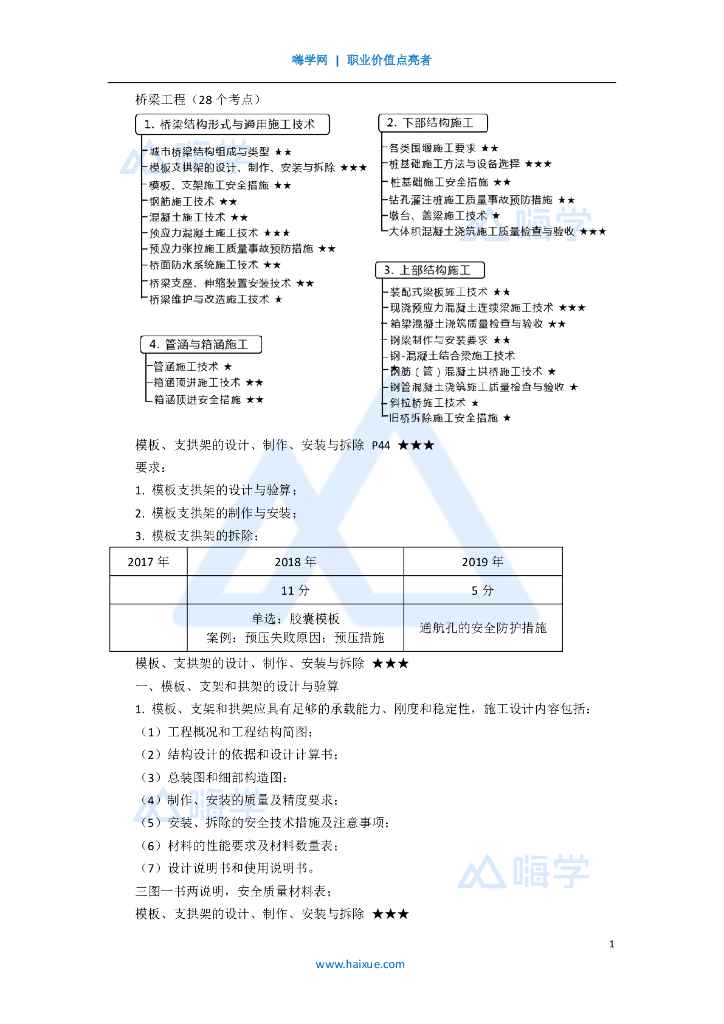 2020一级建造师市政模板支架施工技术(14)