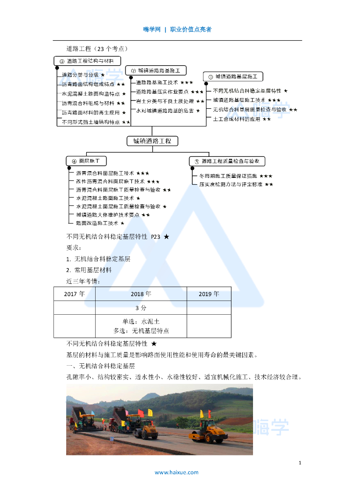 2020一级建造师市政基层施工技术讲义(7)