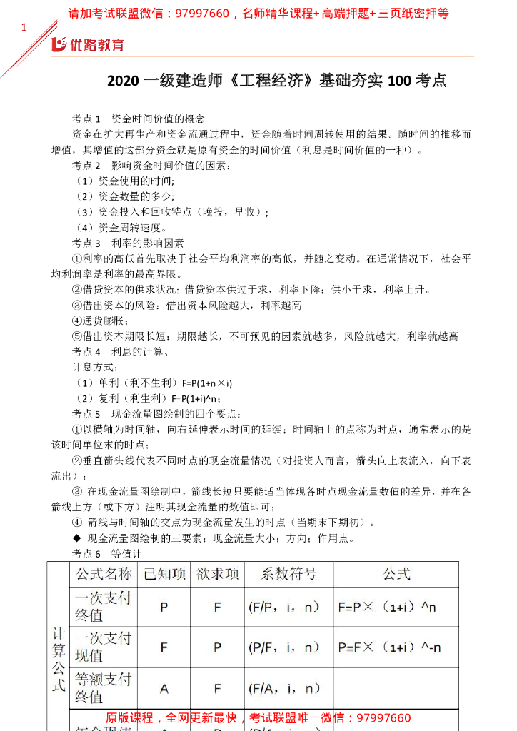 2020一级建造师工程经济基础夯实100考点