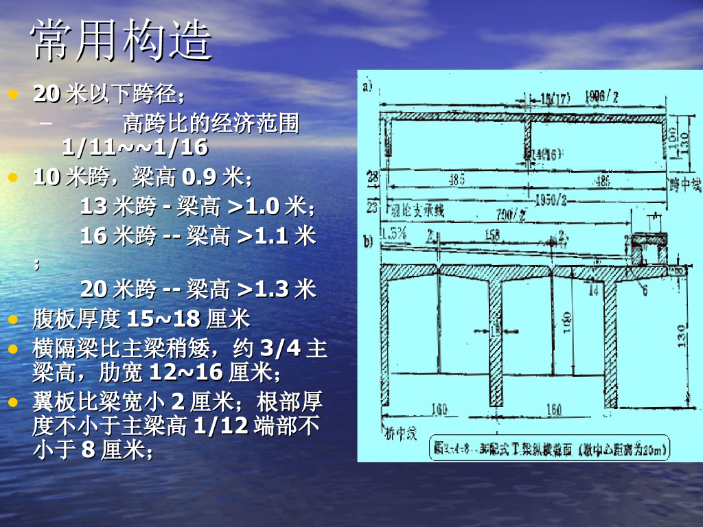 装配式简支梁桥的构造（PPT总结42页）
