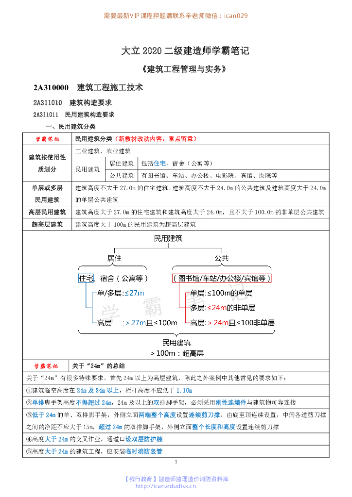 2020二级建造师建筑实务学霸笔记