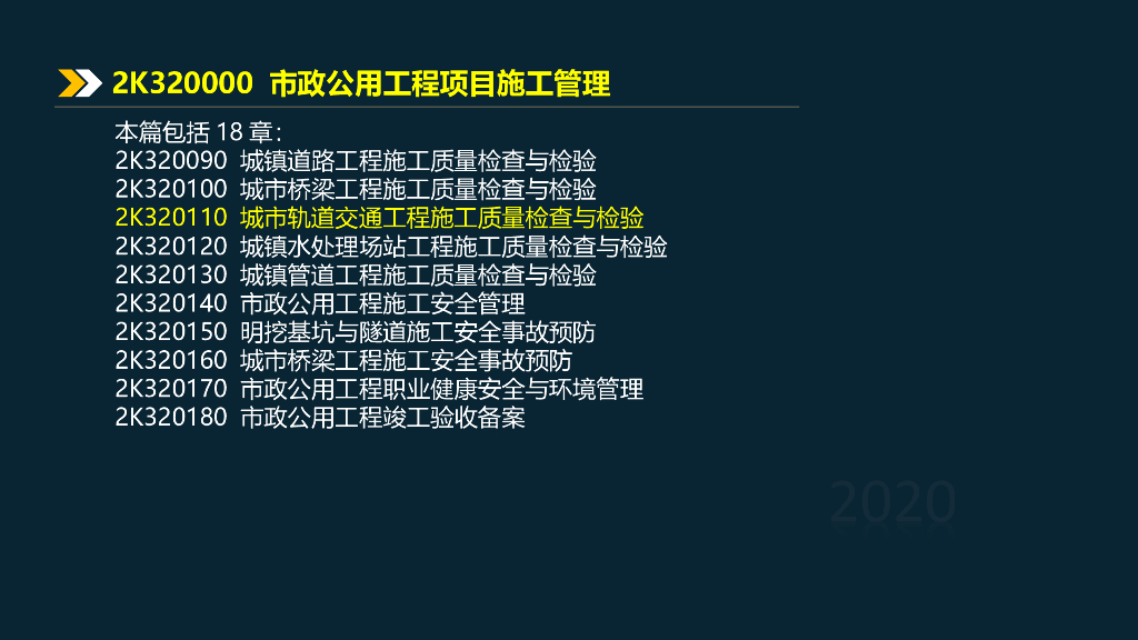 2020二建市政项目施工管理2K320000(2)