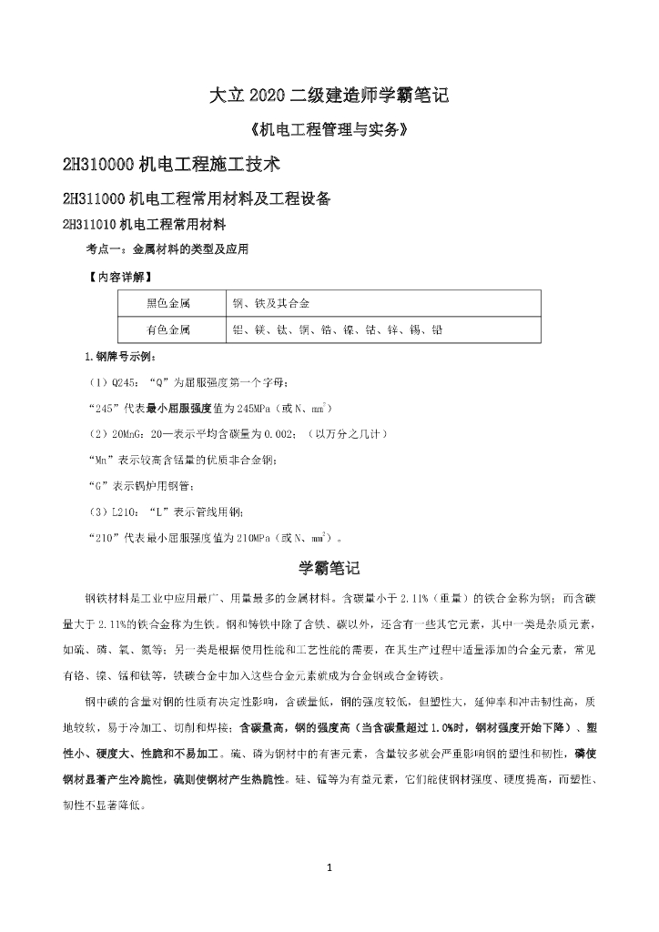 2020二建《机电实务》学霸笔记(165页)