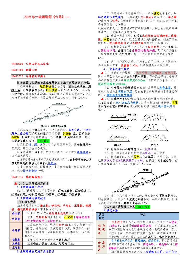 2019年一建《公路》考前小抄