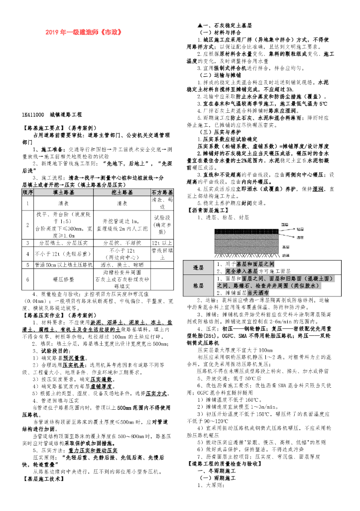 2019年一建《市政》考前小抄