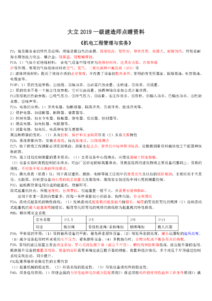 2019一建《机电》点睛资料