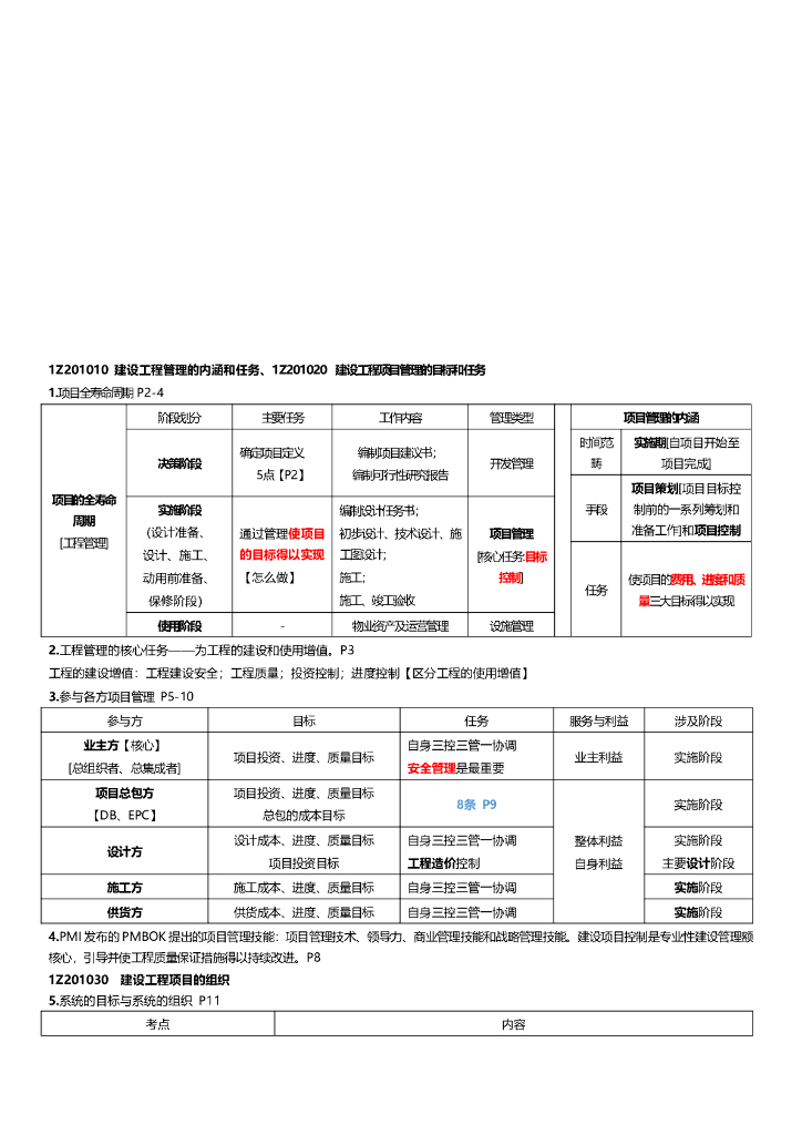 2019年一级建造师《项目管理》考前10页纸