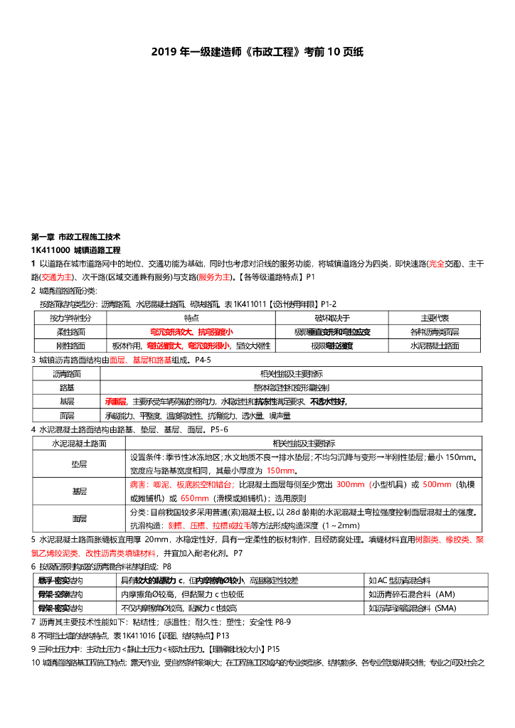 2019年一级建造师《市政工程》考前10页纸
