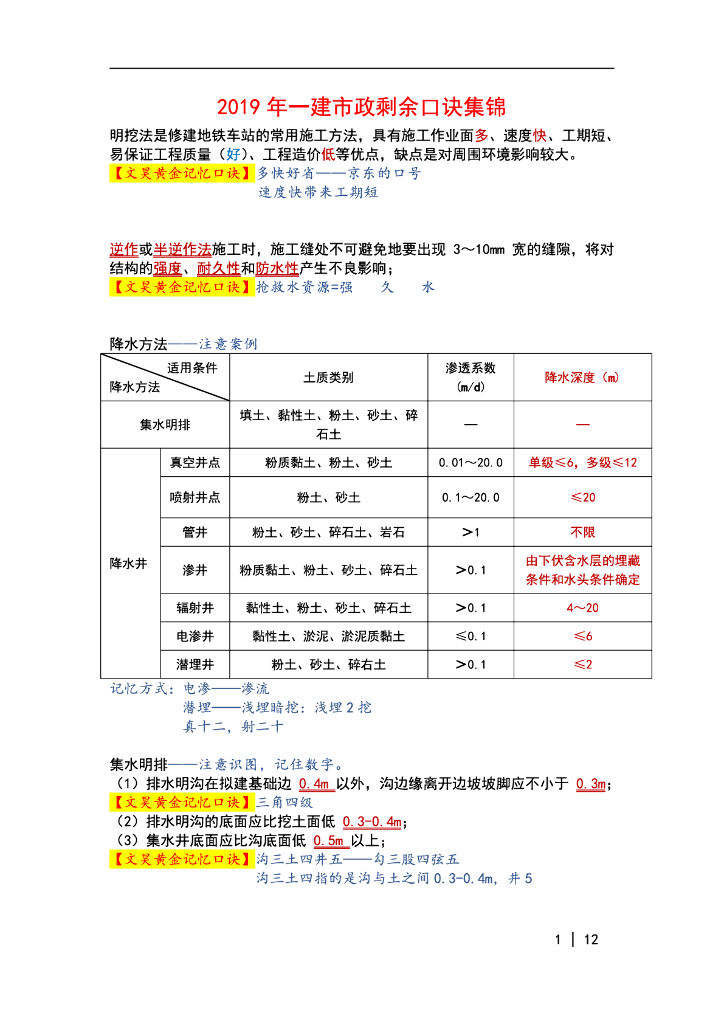 2019年一建市政剩余黄金记忆口诀