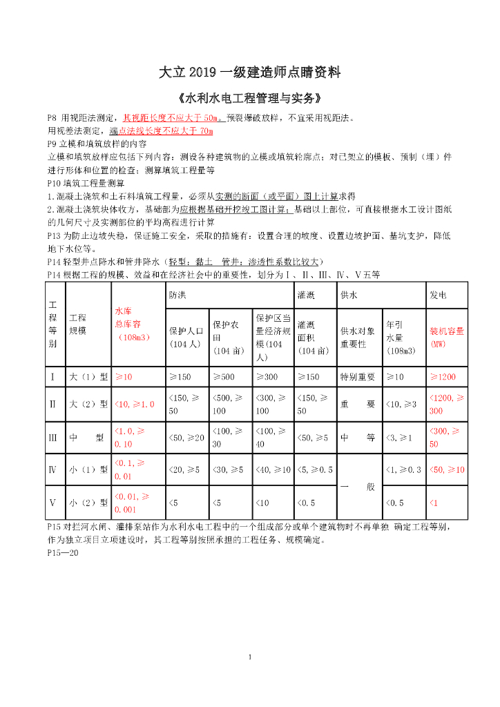 ​2019一建《水利水电》点睛资料