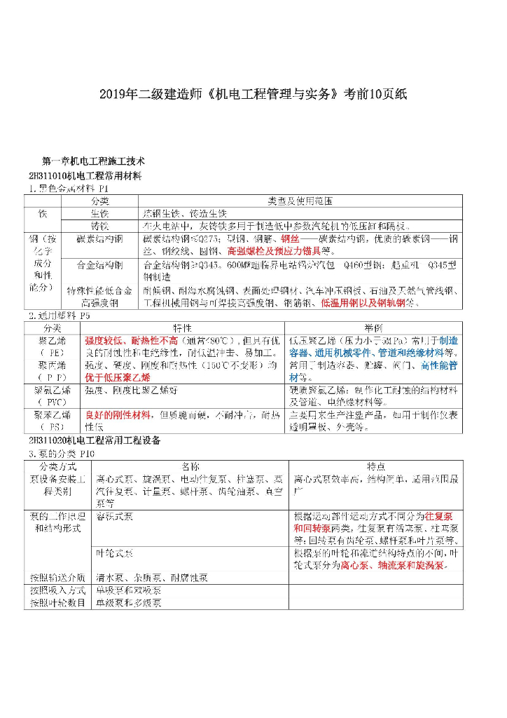 2019二级建造师《机电工程管理与实务》考前10页纸