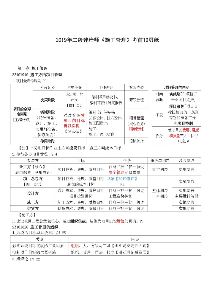 2019二级建造师《施工管理》考前10页纸