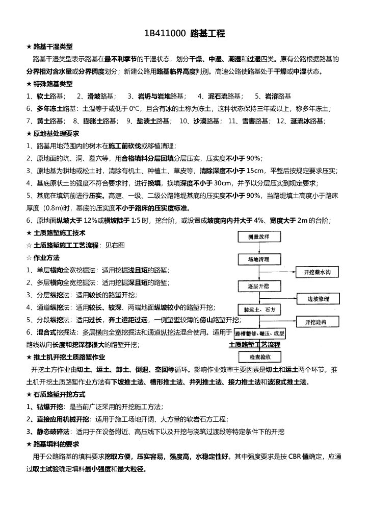 2015年公路工程管理与实务重点笔记（58页）
