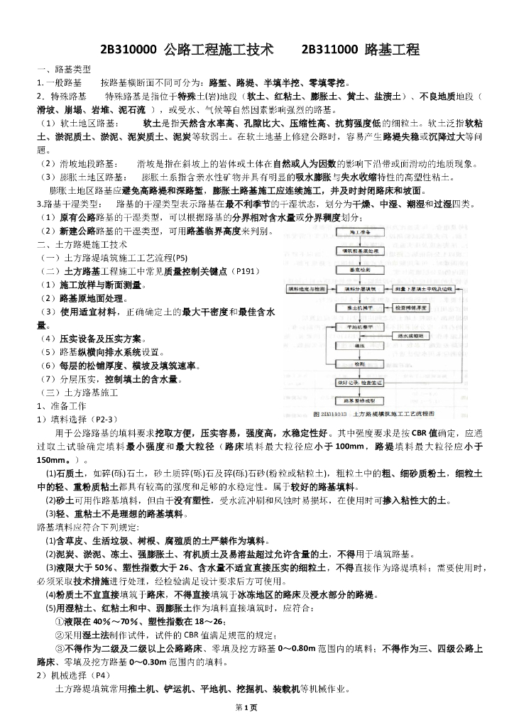 2017二建公路精简教材（word，58页）