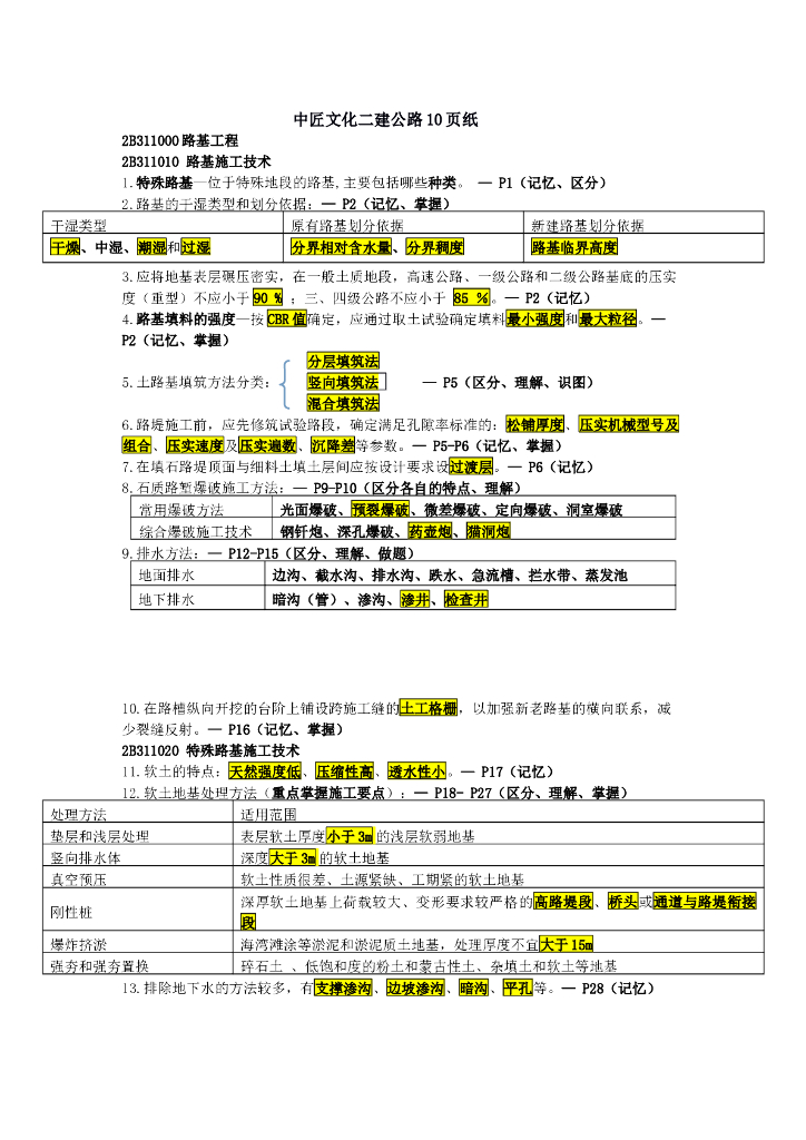 2018年二级建造师《公路工程管理与实务》10页纸