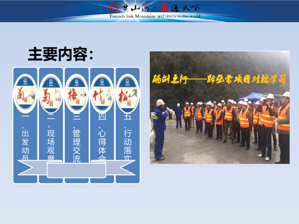 优秀高速铁路项目施工观摩总结PPT+51p