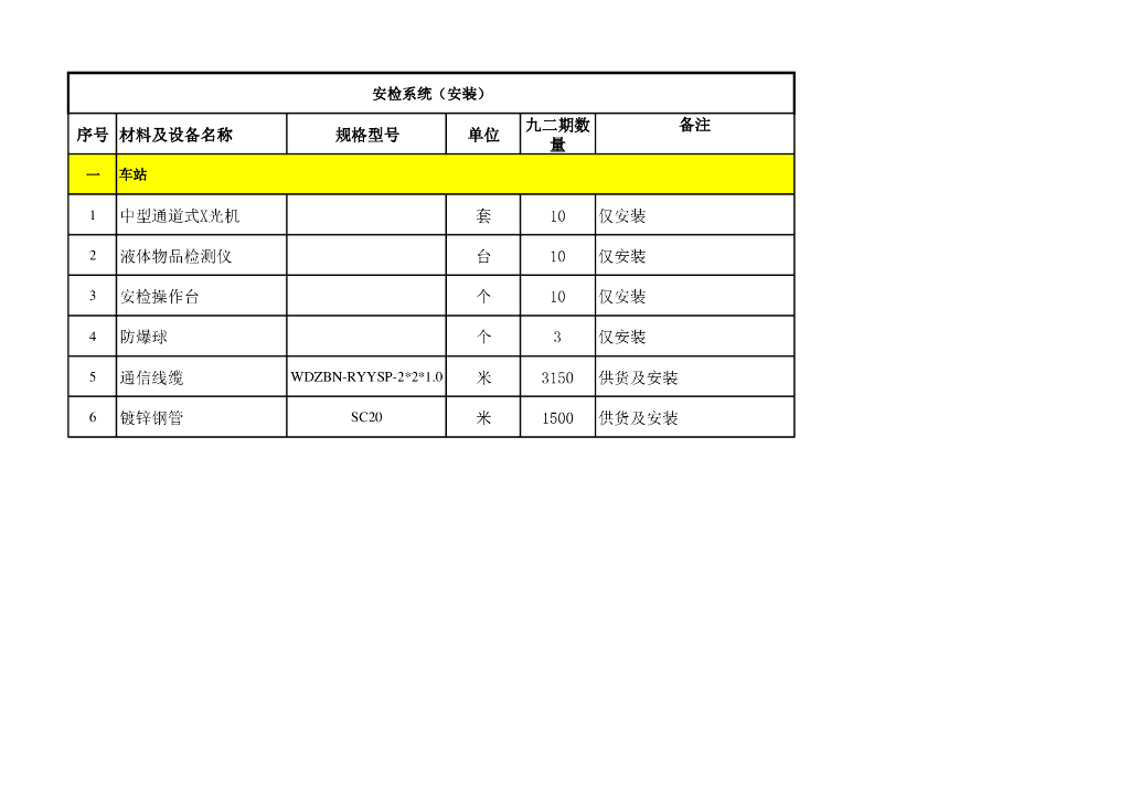 地铁轨道安防系统设备技术要求及图纸清单
