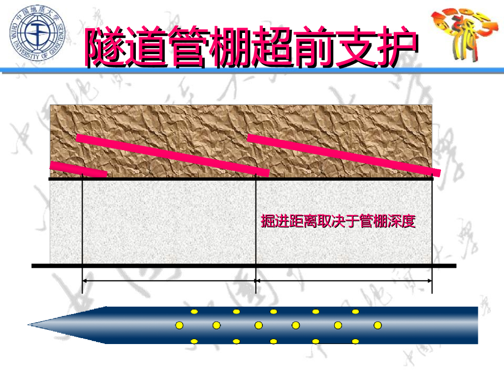 隧道管棚超前支护