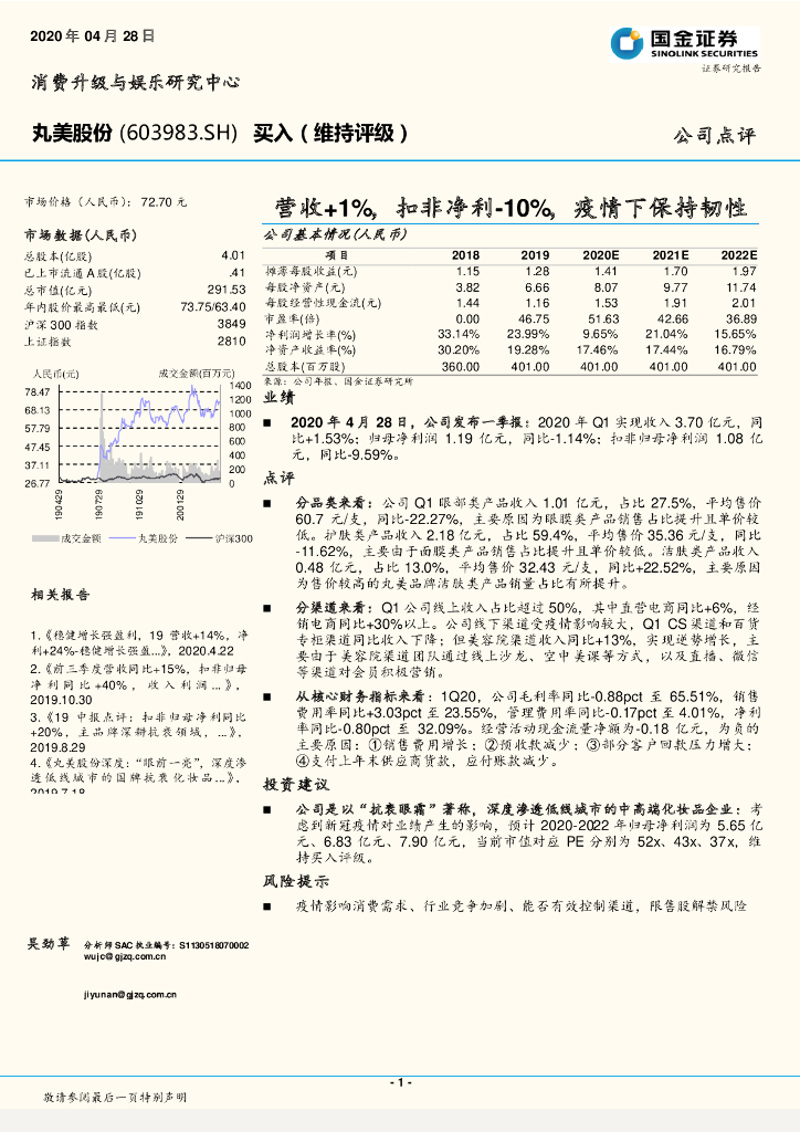 国金证券：丸美股份（603983）-营收+1%，扣非净利-10%，疫情下保持韧性
