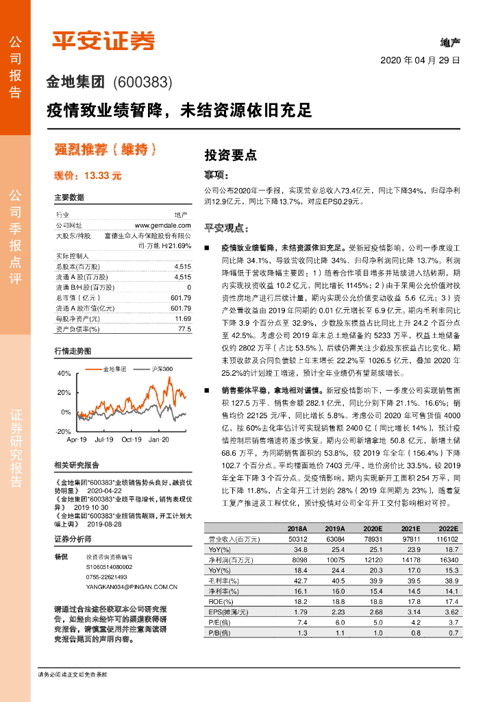 平安证券：金地集团（600383）-疫情致业绩暂降，未结资源依旧充足